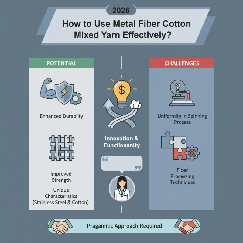 2026 How to Use Metal Fiber Cotton Mixed Yarn Effectively?