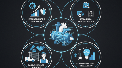 2026 How to Choose the Best OEM High Quality Refrigeration Compressor Manufacturer?