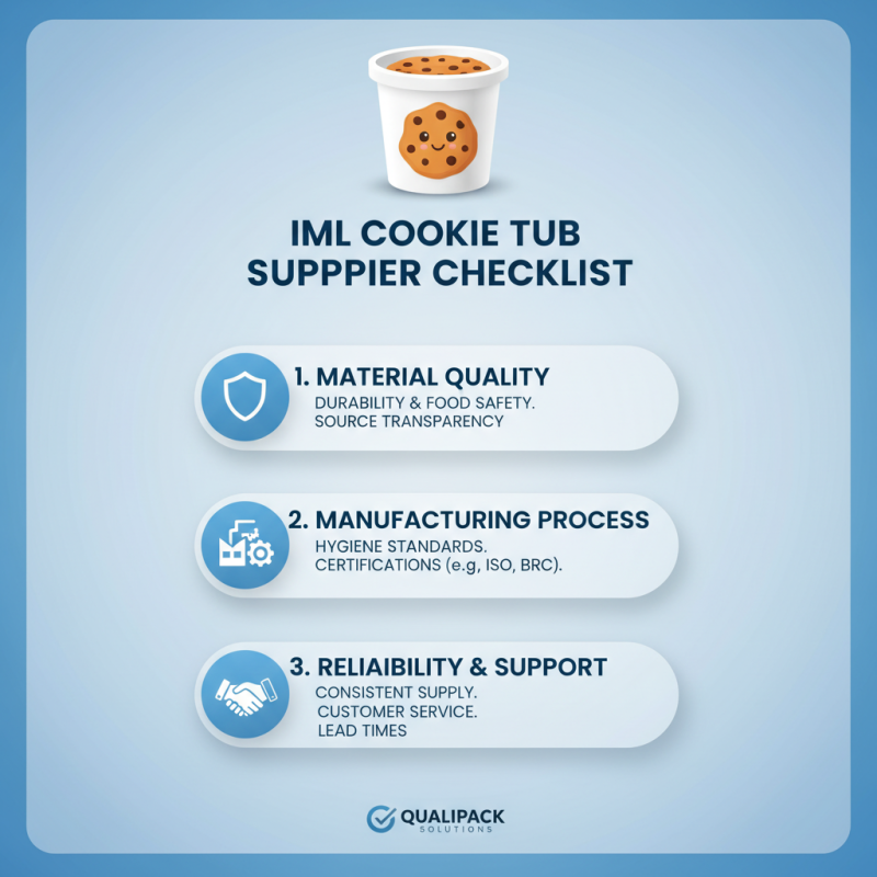 Why Choosing the Best High-Quality Iml Cookies Tub Supplier Matters?