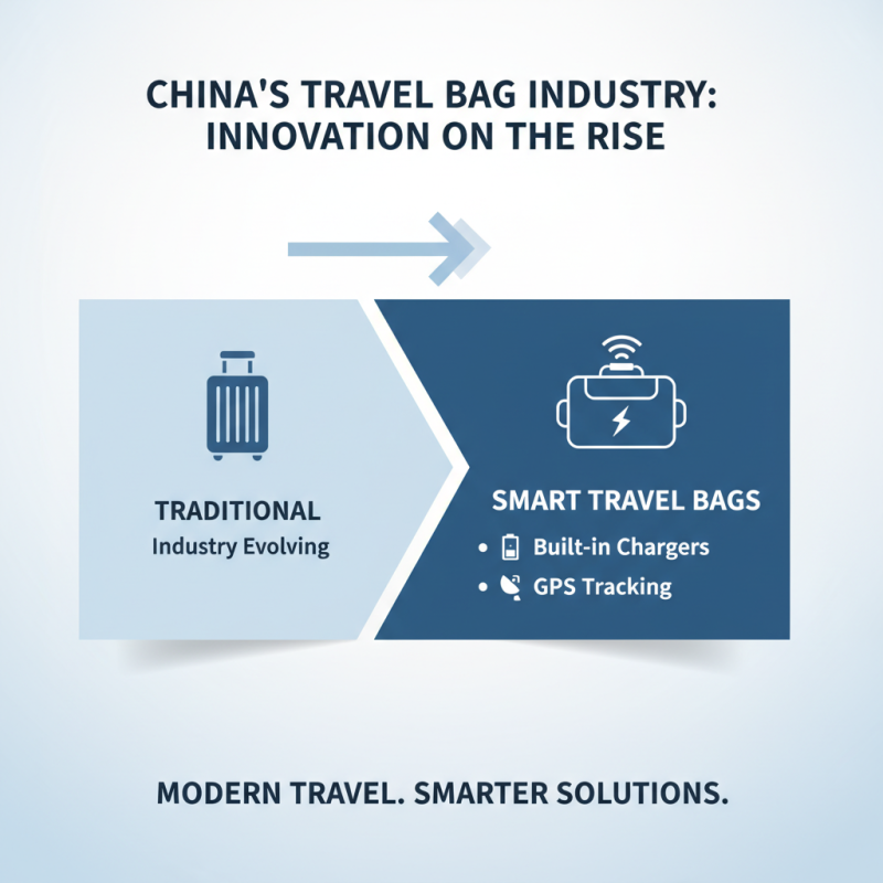 Top China High Quality Travel Bag Companies for Your Next Adventure?