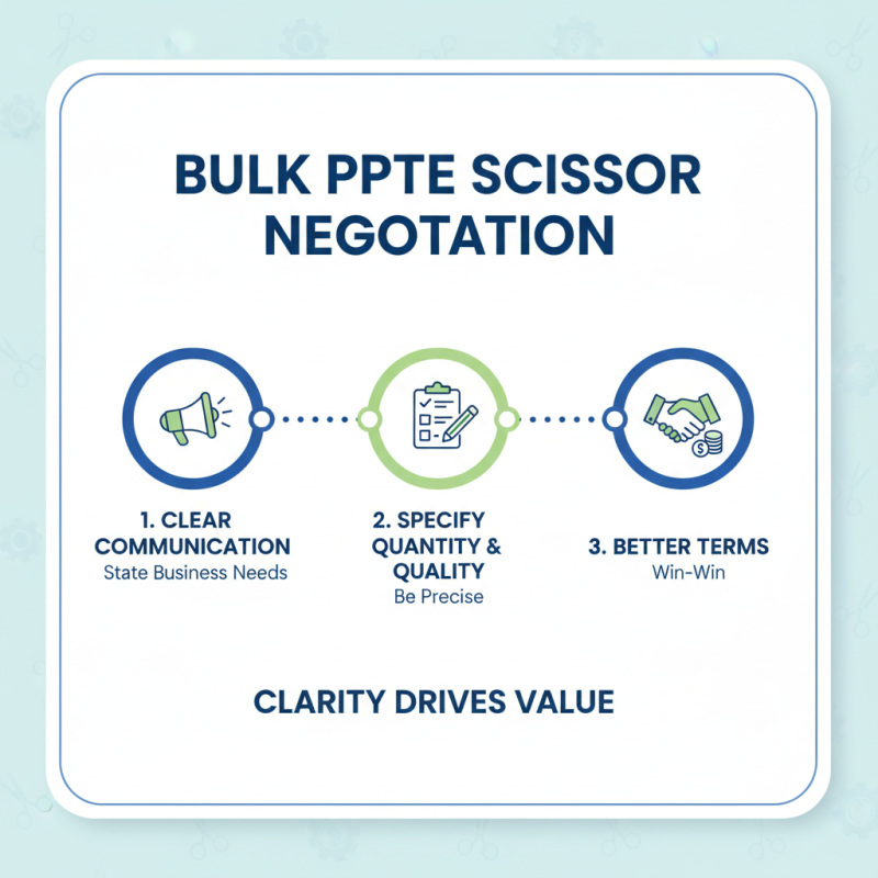 2026 How to Choose Wholesale China Ptfe Scissors for Your Business?