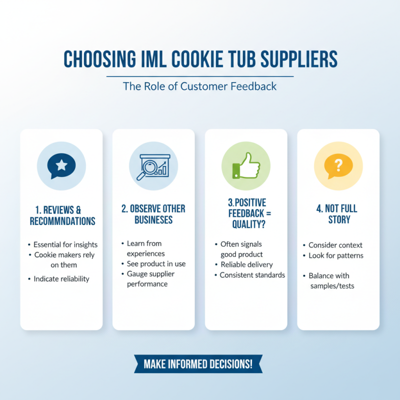 Why Choosing the Best High-Quality Iml Cookies Tub Supplier Matters?