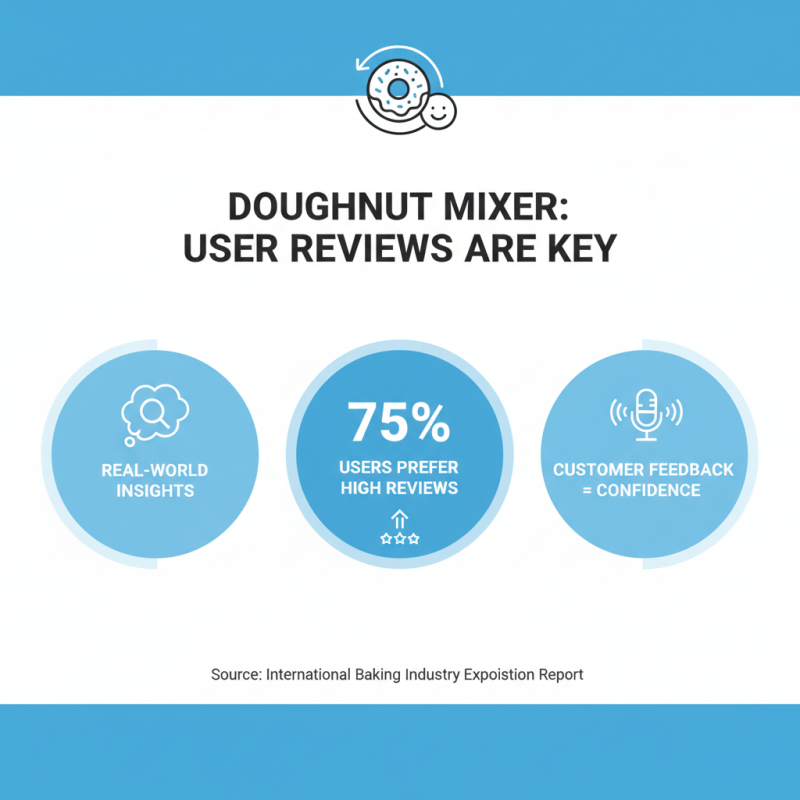 Top 5 Tips for Choosing a Doughnut Mixer Machine?