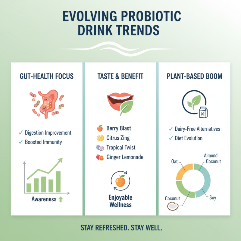 2026 Top Probiotic Solid Drinks Benefits and Popular Brands?