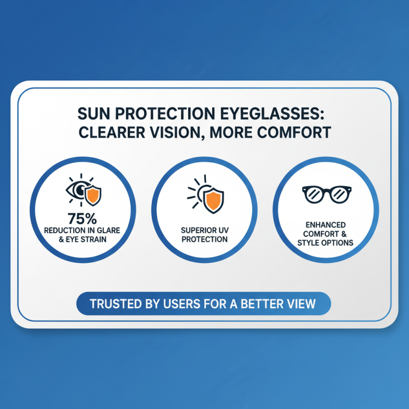 2026 Best Sun Protection Glasses for Ultimate UV Defense?