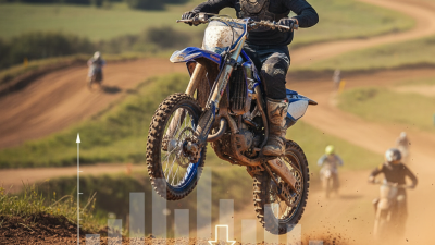 2026 How to Buy Discount 250 Cc Motocross Quotes for Best Deals