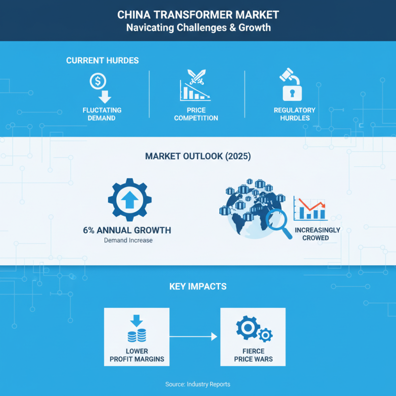 Best Types of Transformers for China Wholesale Market?