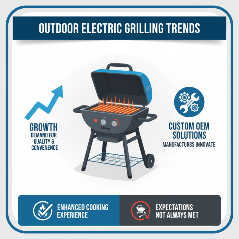 Top Custom OEM Electric Barbecue Grill Manufacturer for Perfect Outdoor Cooking?