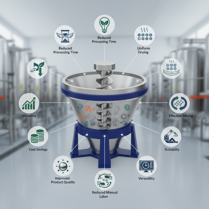 Top 10 Benefits of Using a Conical Dryer for Your Process?