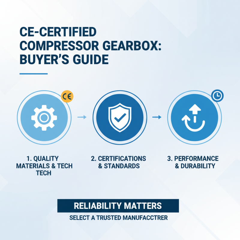 What is the Best CE Certification Compressor Gearbox Manufacturer?