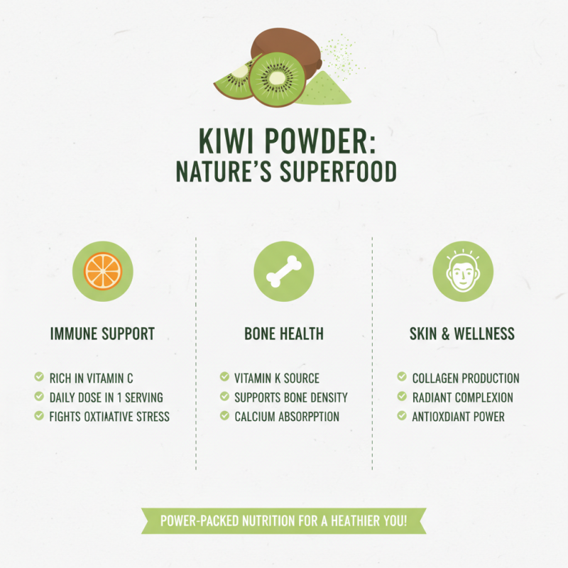 Kiwi Powder Benefits You Need to Know for Better Health?