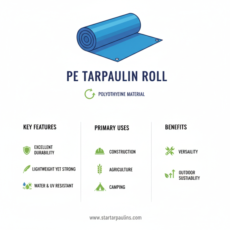 What is the Best Use for Pe Tarpaulin Roll?