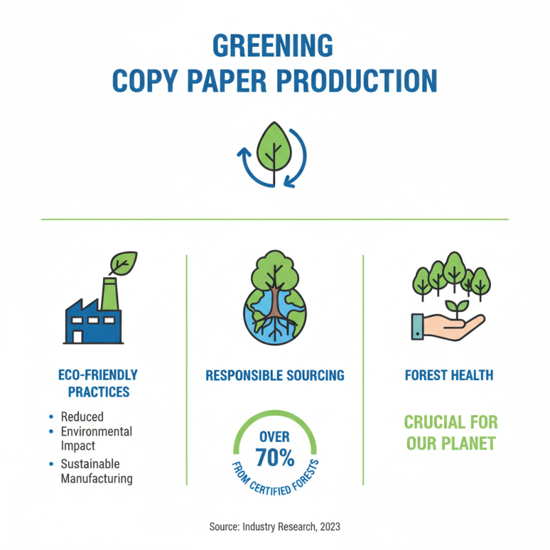 Best Discount ODM Copy Paper Factories for Quality Printing Solutions?