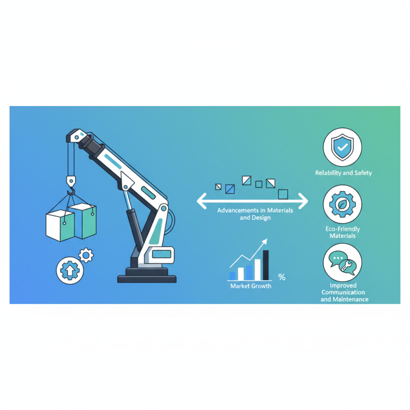 2026 Best Loader Crane Cylinder Features and Benefits Explained