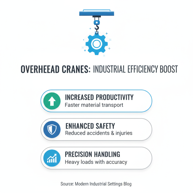 Why Are Over Head Cranes Essential for Modern Industry?