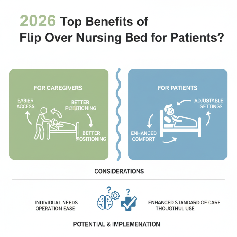 2026 Top Benefits of Flip Over Nursing Bed for Patients?