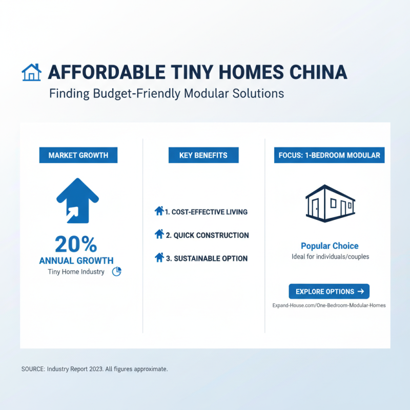 How to Find Cheap China One Bedroom Tiny Home Service for Your Needs?