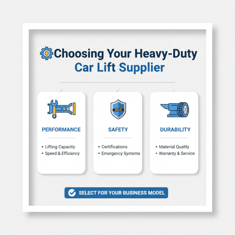 Top 10 ODM Custom Heavy Duty Car Lift Suppliers to Consider?