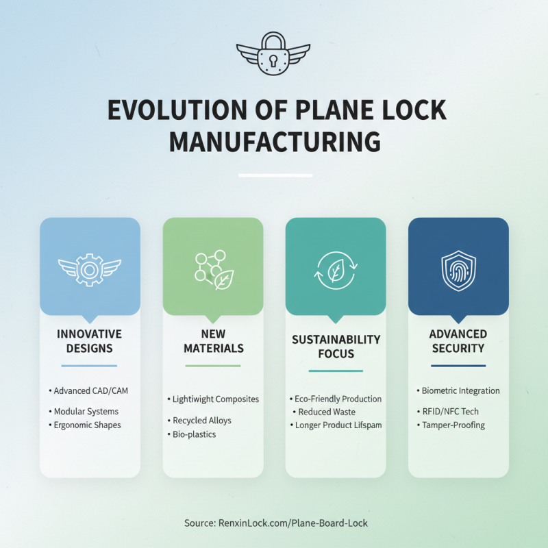 Top OEM ODM Plane Lock Factories That You Should Know?