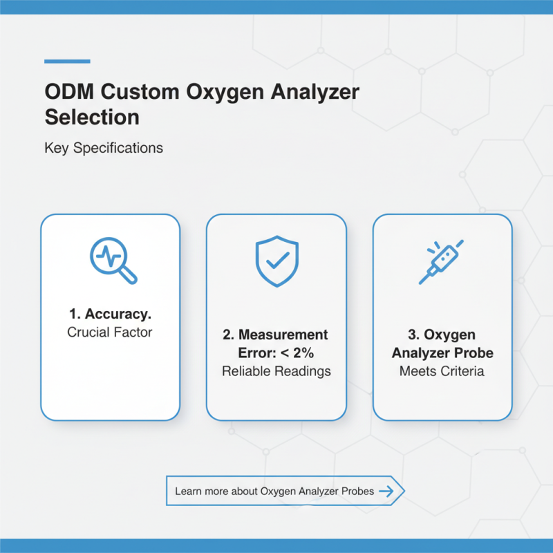 2026 How to Choose ODM Custom Oxygen Analyzer Suppliers Effectively?