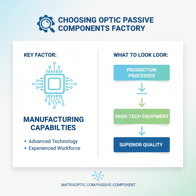 How to Choose Custom High-Quality Optic Passive Component Factories?