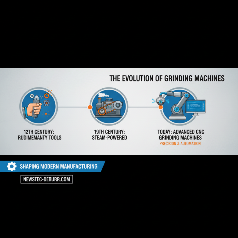 What is a Grinding Machine and How Does It Work?