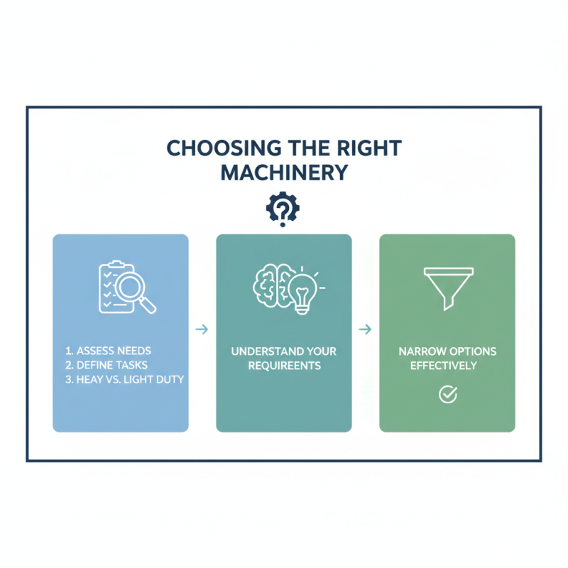 How to Choose the Right Blackstone Machinery for Your Needs?