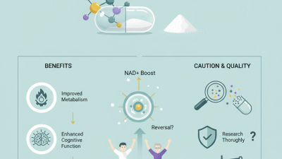 What Is NMN Powder and How Does It Benefit Your Health?