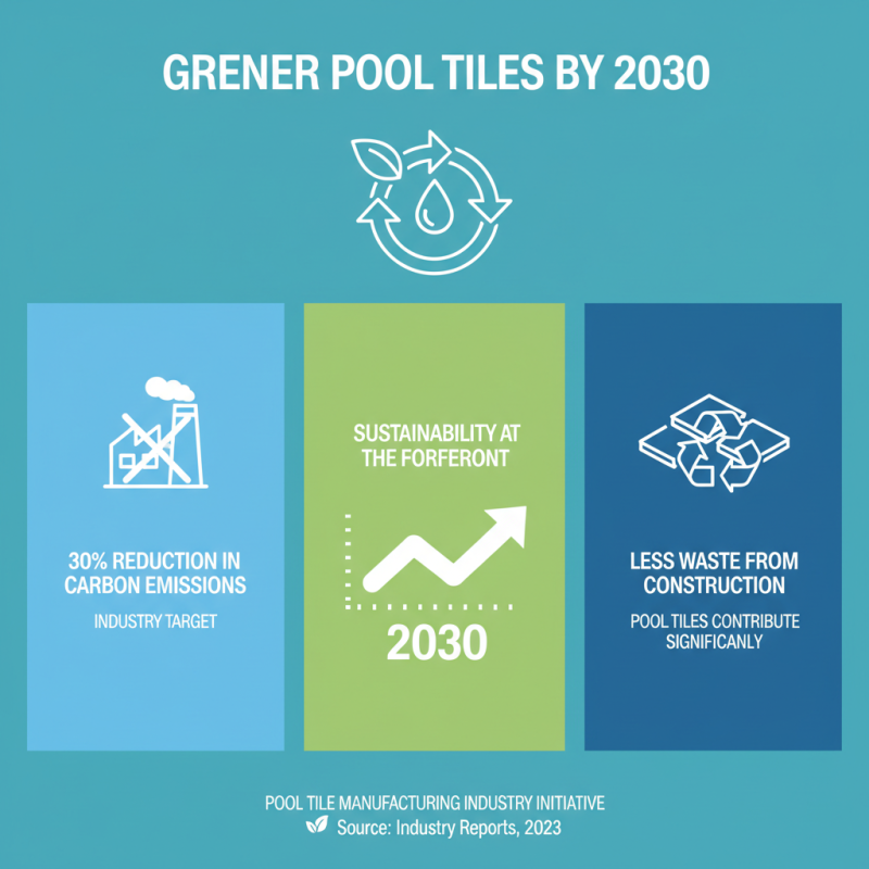 2026 Top China Wholesale Pool Flooring Tiles Options for Your Project?