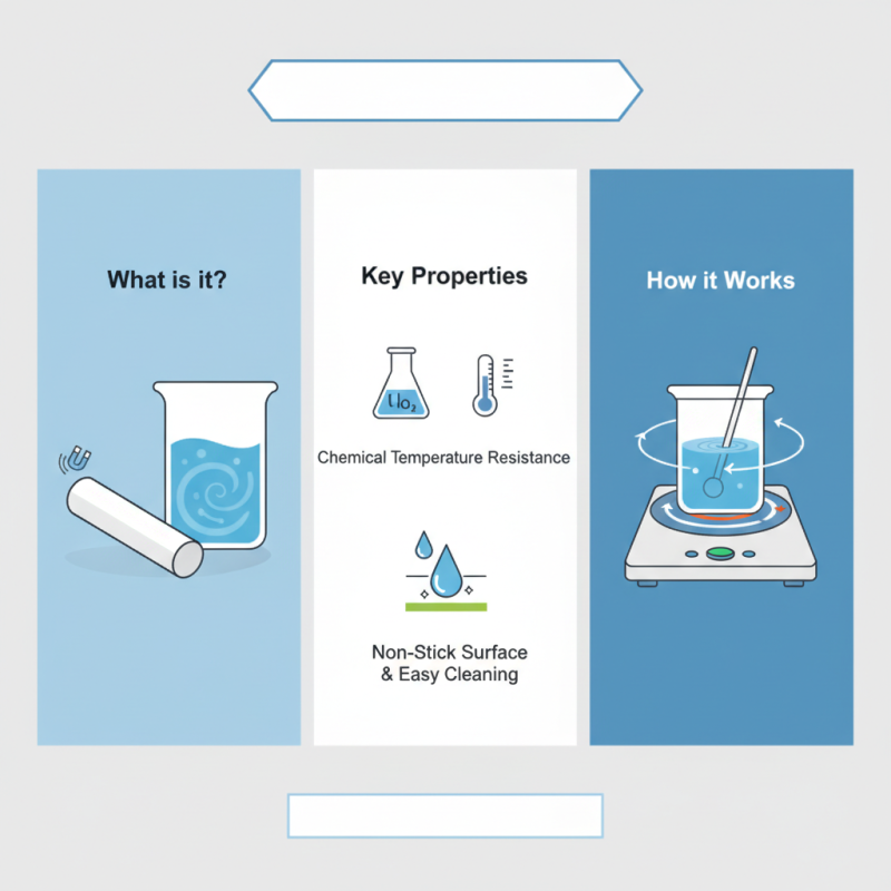 What is a PTFE Stir Bar and How Does it Work?