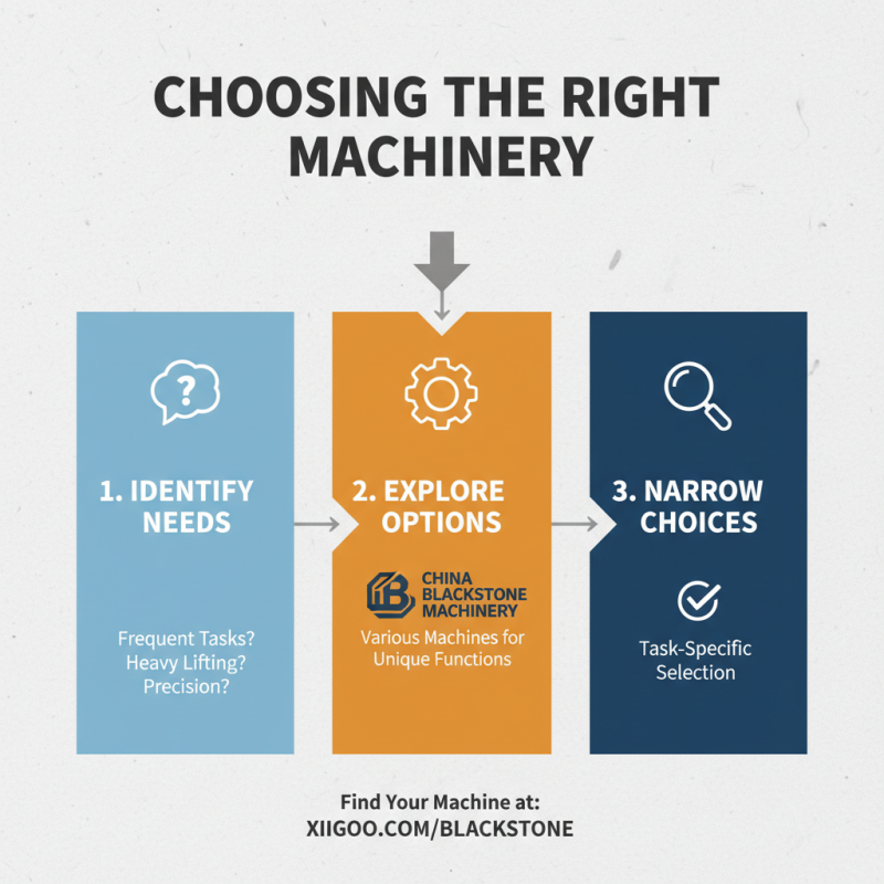 How to Choose the Right Blackstone Machinery for Your Needs?