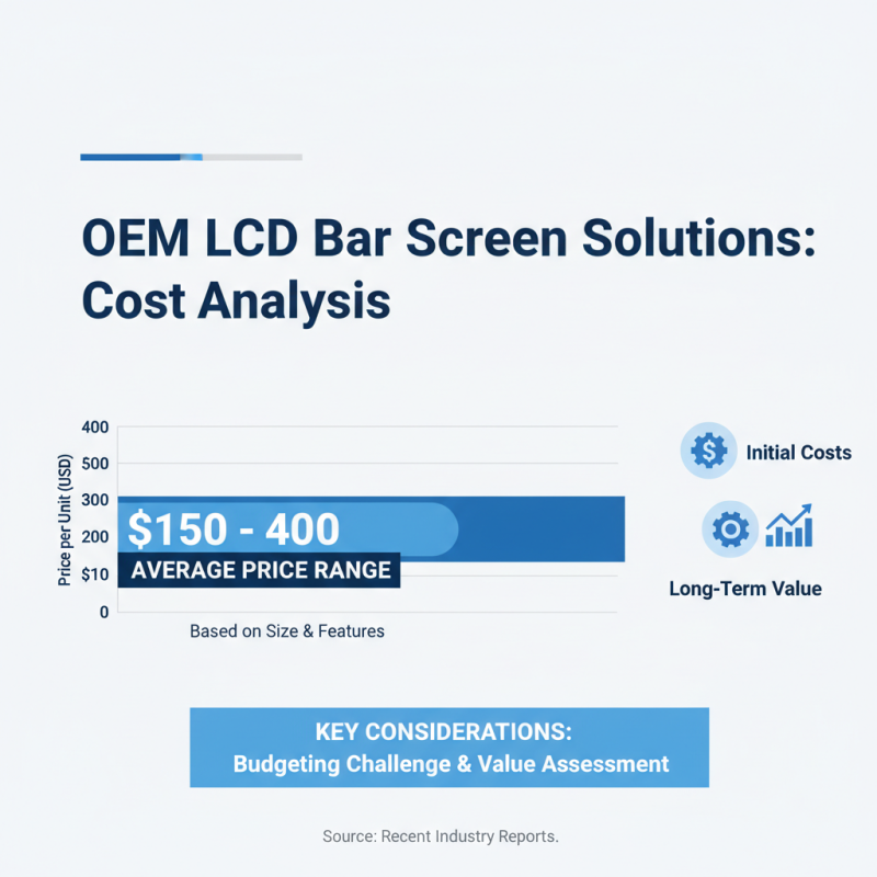 Top Wholesale OEM Lcd Bar Screen Solutions for Your Business Needs?