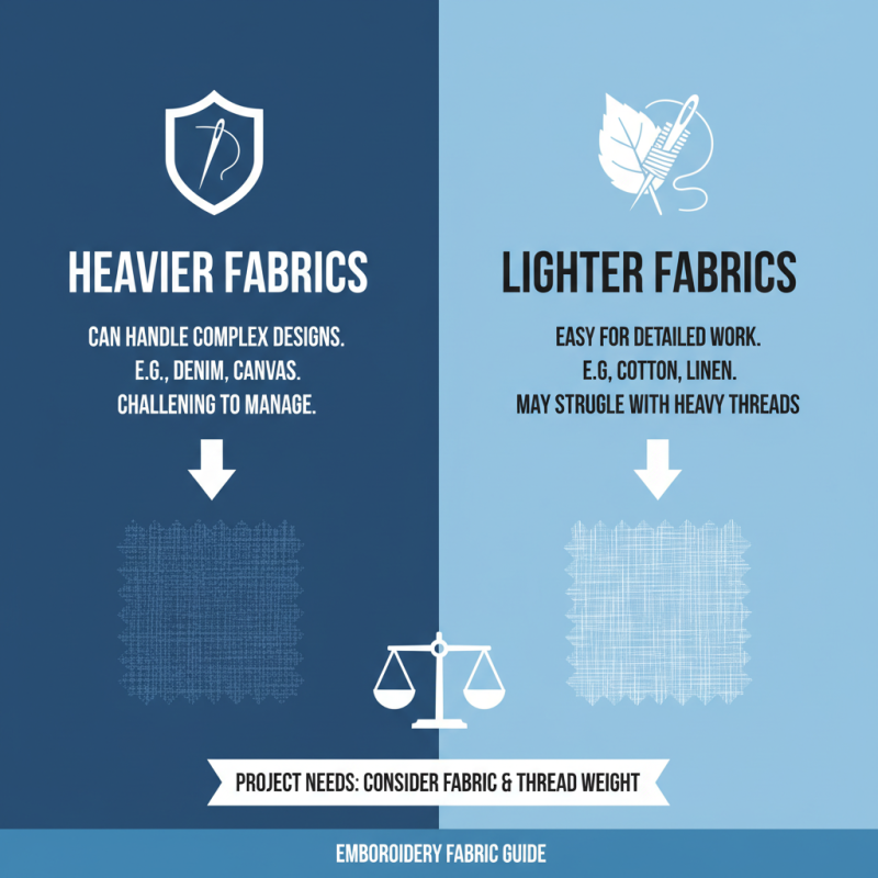 Best Embroidery Fabric Types for Your Next Project?