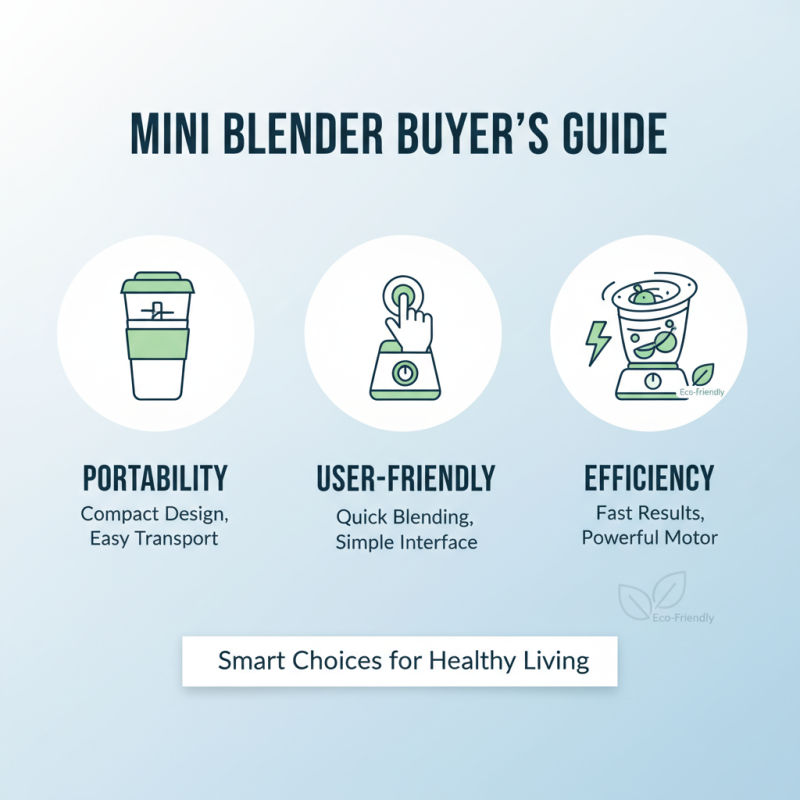 Top Wholesale China Mini Blender Options for Your Kitchen Needs?