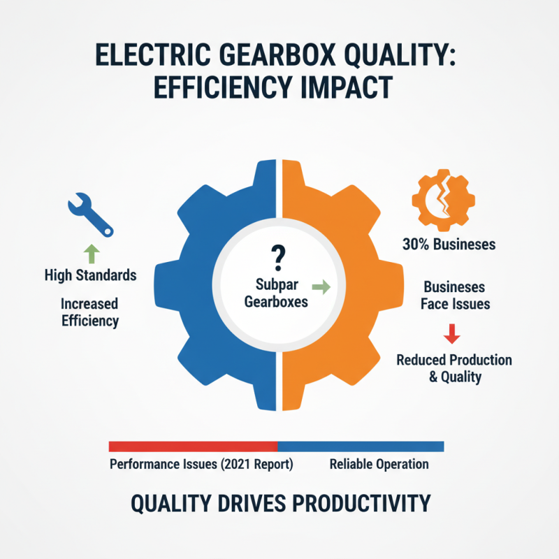 Why Choosing the Best Custom Electric Gearbox Factory Matters for Your Business?