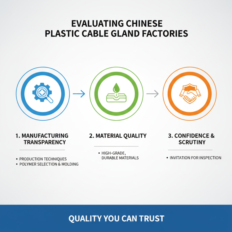 5 Useful Tips for Choosing China Plastic Cable Glands Factory