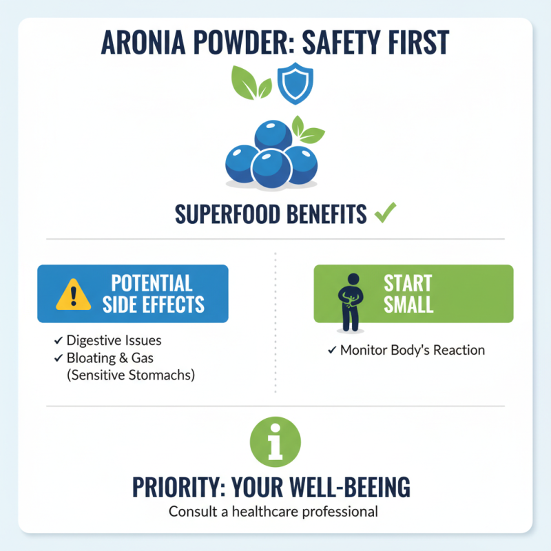 How to Use Aronia Powder for Health Benefits and Recipes?