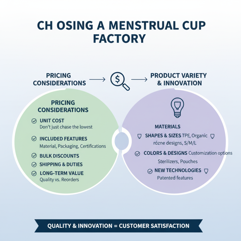 Top 5 Tips for Choosing the Best Copas Menstruales Factory?