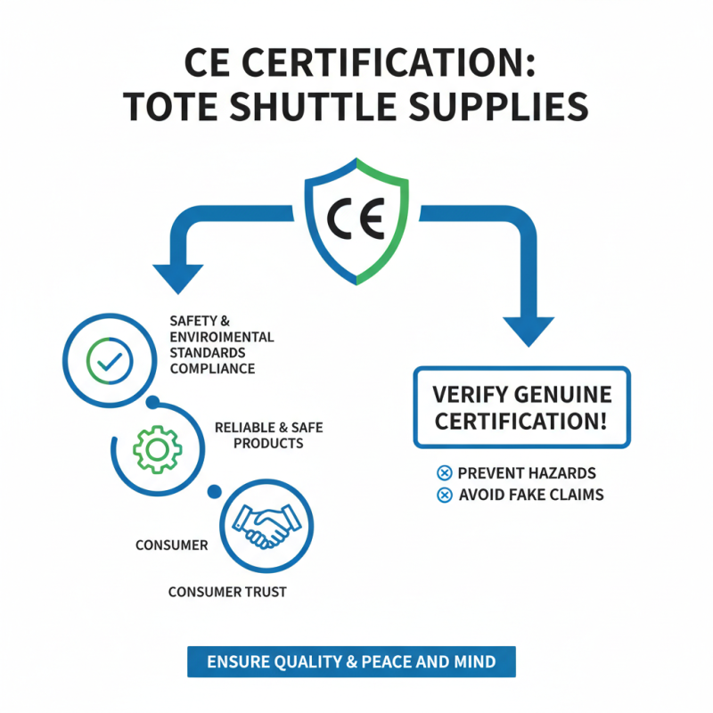 Top 5 Tips to Choose CE Certification High Quality Tote Shuttle Suppliers?