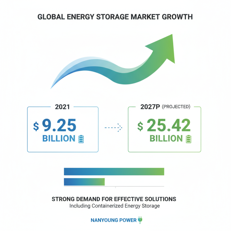 Top 10 Tips for Choosing Wholesale China Energy Storage Box Service?