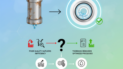 Why Choose Wholesale China Filter Holder for Your Business Needs?