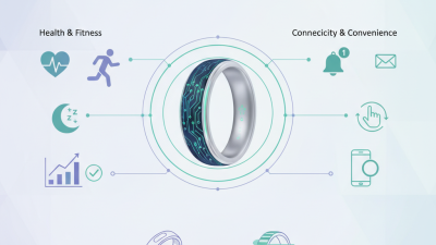 2026 Top Wearable Technology Rings What to Expect?