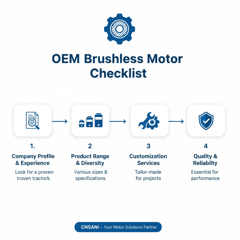 Top 10 High Quality OEM Brushless Motor Suppliers for Your Projects?
