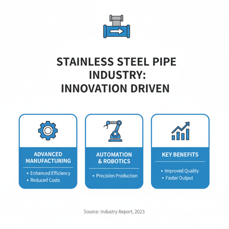 Top 10 Wholesale China Stainless Steel Pipe Companies to Consider?