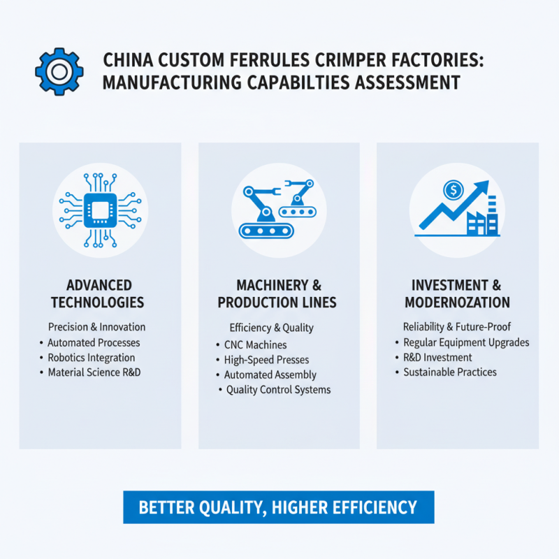 2026 How to Choose the Best China Custom Ferrules Crimper Factories?