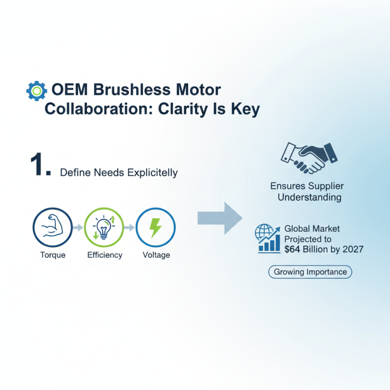 Top 10 High Quality OEM Brushless Motor Suppliers for Your Projects?