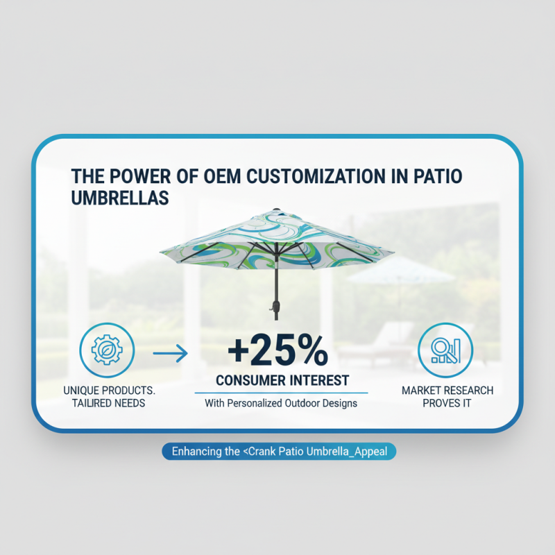 What is an OEM Custom Windproof Patio Umbrella Supplier?