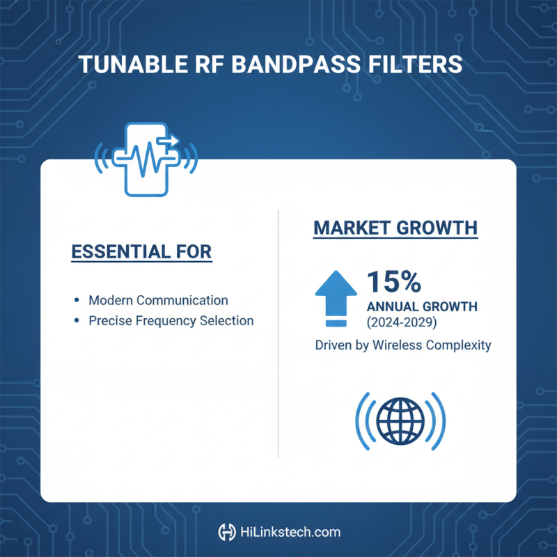 Top 10 Tunable Bandpass Filters and Their Applications?