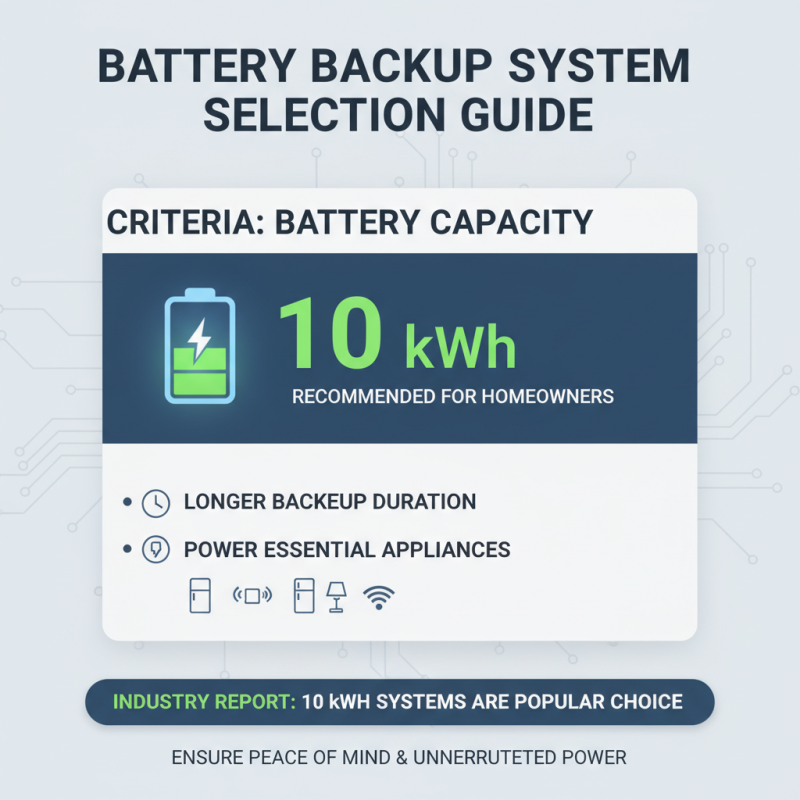 Top 10 Home Battery Backup Systems for Reliable Power Supply?