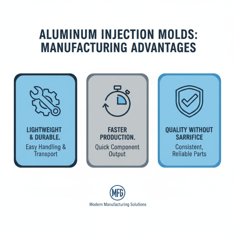 Why Choose Aluminum Injection Molds for Your Manufacturing Needs?